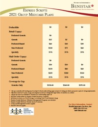 2021_PSPH_ExpressScripts_Part_D_Rates_289154_82.pdf