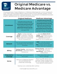 Original_Medicare_vs_Medicare_Advantage_165701_63.pdf